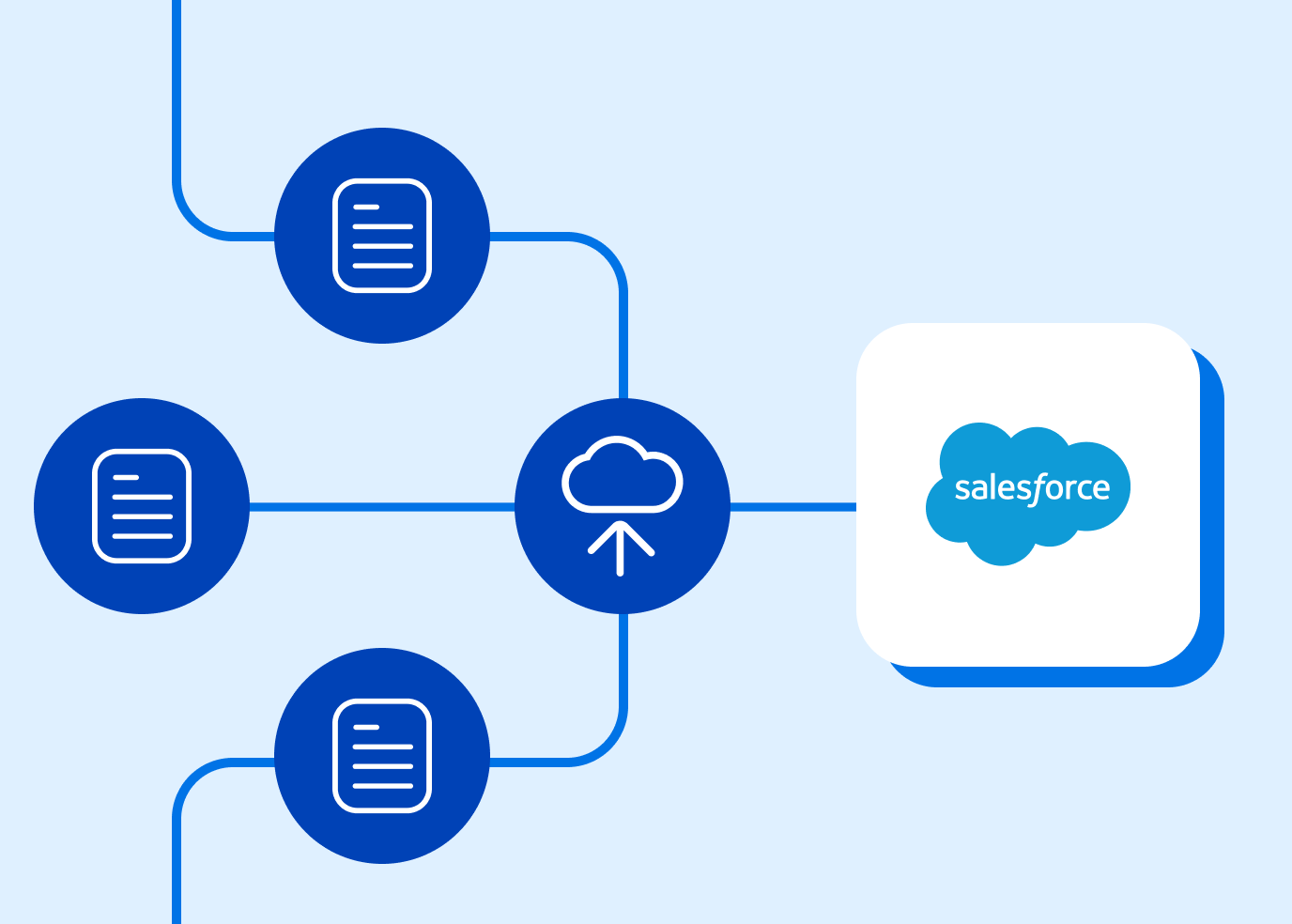 Pull images into Salesforce